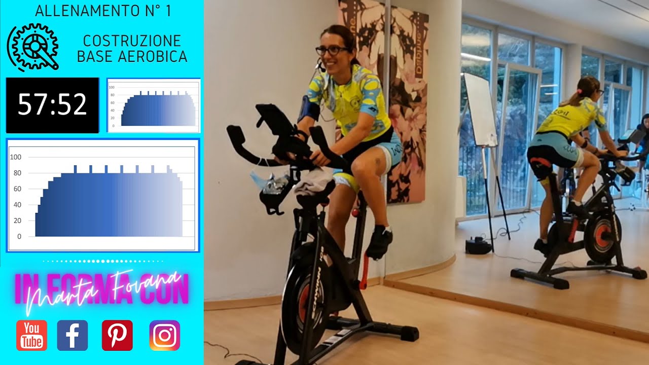 Costruzione Base Aerobica - Indoor Cycling Workout - Allenamento per Ciclismo - Lezione Spinning 01