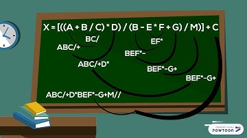 Computer Architecture Assignment