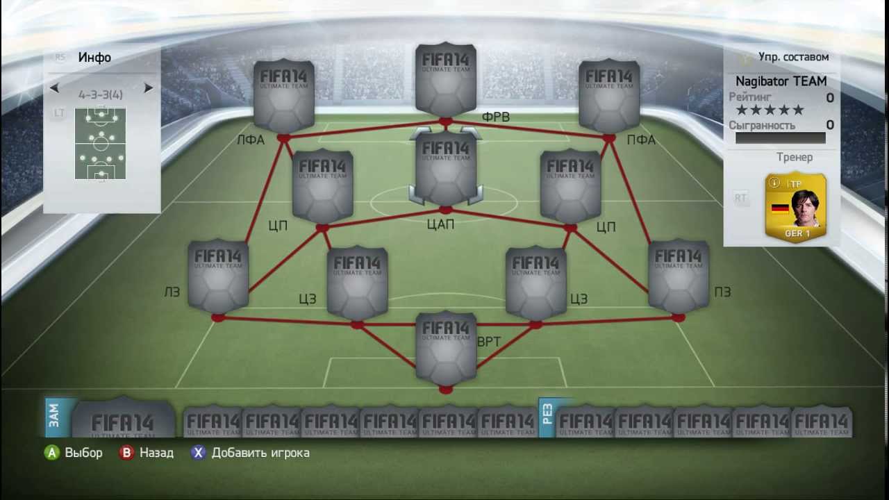 FIFA 14 FUT лучший состав из Bundesliga