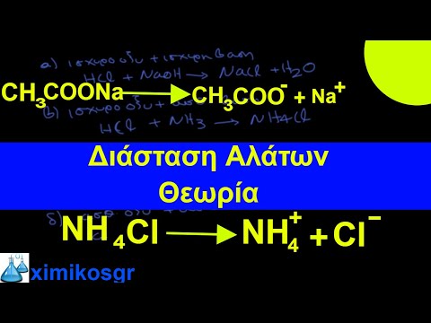 Βίντεο: Τι είναι η διάσταση του άλατος