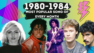Most popular song each month 1980-1984