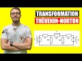 Transformation thveninnorton