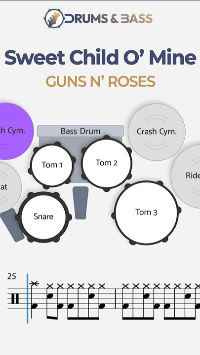 Guns N' Roses - Sweet Child O' Mine | Drums & Original Vocals Only w/ DRUM SCORE | Backing Track