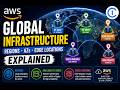 AWS Global Infrastructure Explained ☁️ Regions, AZs & Edge Locations