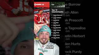 Madden 25 Top 10 QB Ratings Are Atrocious
