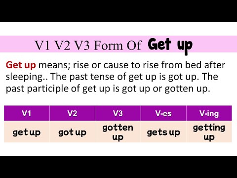 Play Past Tense, V1 V2 V3 V4 V5 Form Of Play, Past Participle Of Play and  Example Sentences 