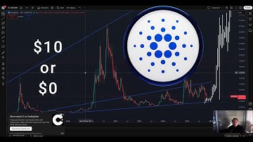 Cardano above $10 or $0 how and why #IADA