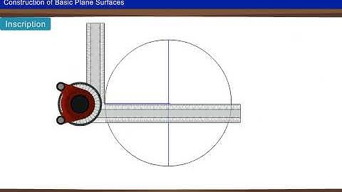 Introduction to Projection of Planes