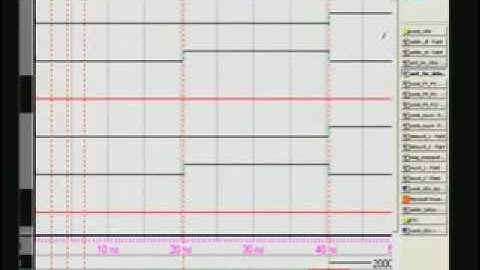 Lecture 24 - Simulation of Combinational Circuits