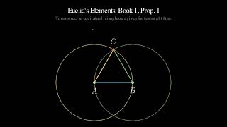 Euclid Book 1 Proposition 1