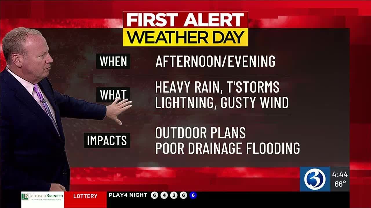 Technical Discussion: A First Alert Weather Day is now issued for this ...