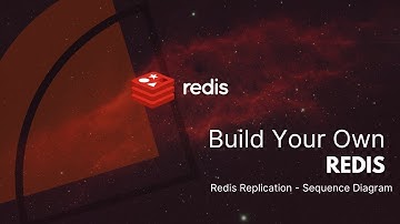 Build your own Redis in Java | Redis Replication | Sequence Diagram
