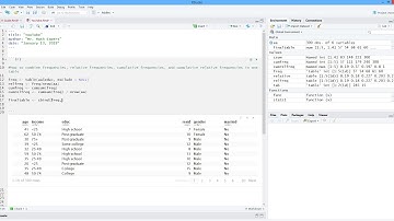 How to Combine Frequencies with Relative and Cumulative Frequencies in 1 Table in R. [HD]