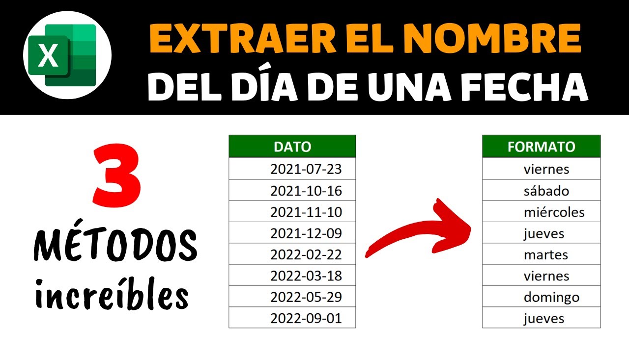 3 Maneras de Obtener el nombre del DÍA de la semana a partir de una ...