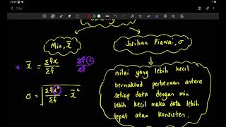Bab 7 (part 4) Matematik Tingkatan 5: 7.2 Sukatan Serakan