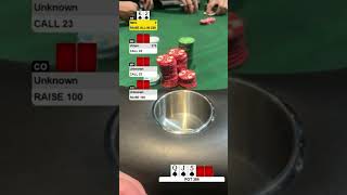 We have a flush in a Texas Poker game, will we get max value or max pain?