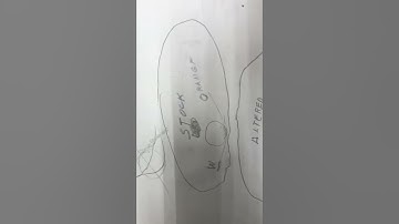 Polaris￼ Compression release broke fixed for free final video number four of four￼