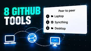 The Self-Hosted Starter Kit: 8 GitHub Projects to Own Your Digital Life !