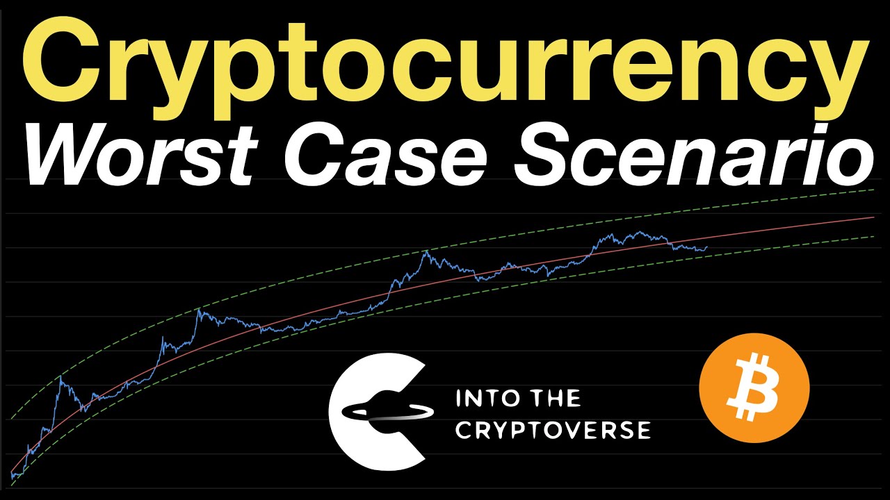 Where Is The Crypto Bottom? (Worst Case Scenario)