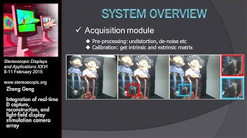 SD&A 2015: Integration of real-time 3D capture, reconstruction [9391-15]