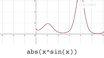 Desmos Noise! (Part 12)