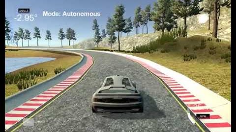 High Proportional Gain PID Controller with oscilliation