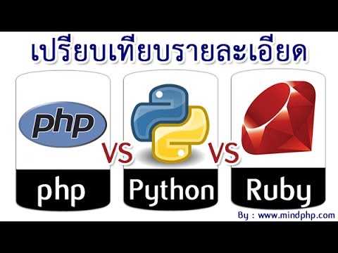 ภาษา ruby 2022 เปรียบเทียบคุณสมบัติ และความสามารถของภาษาโปรแกรม PHP, Python, Ruby