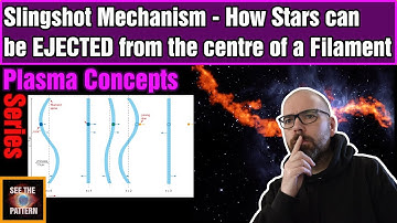 Slingshot Mechanism - How Stars can be EJECTED from the centre of a Filament