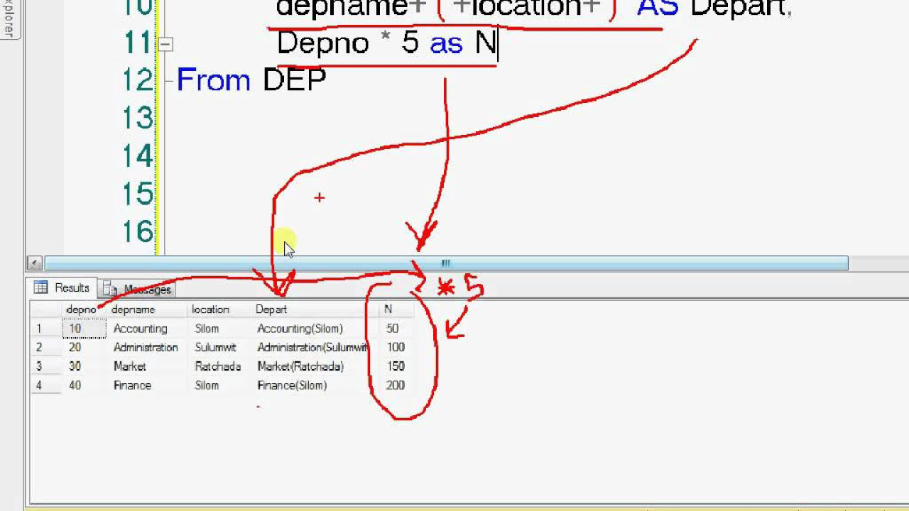 คําสั่ง sql select  2022 New  SQL Lab 3 คำสั่ง (Select)