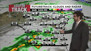 Rainy with Much Warmer Temperatures