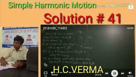 Solution # 41/ Simple Harmonic Motion/ H.C.VERMA/IIT