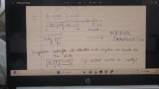 OS • Allocating Memory to Processes • Fragmentation (External and Internal) • Compaction 