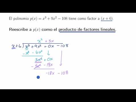 Factorizar un polinomio como el producto de factores lineales. Ejemplo  | Khan Academy en Español