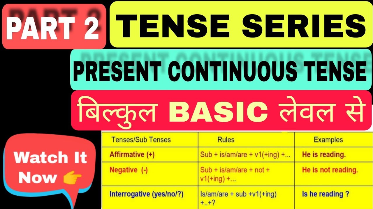 PRESENT CONTINUOUS TENSE | TENSE And TRANSLATION SERIES | PART 2 | Rule ...