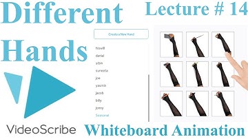 Lecture # 14 Different Hands in VideoScribe for whiteboard animation | Tesh Mastery