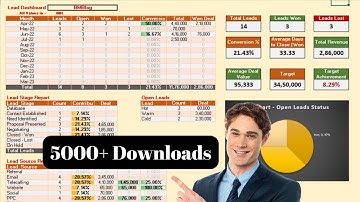 Sales CRM in Excel | Lead Management Sheet Pro | Excel Template For Sales Lead and KPIs Tracking