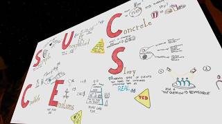 10 Steps for effective communication || VR Workshop in BIGSCREEN screenshot 5