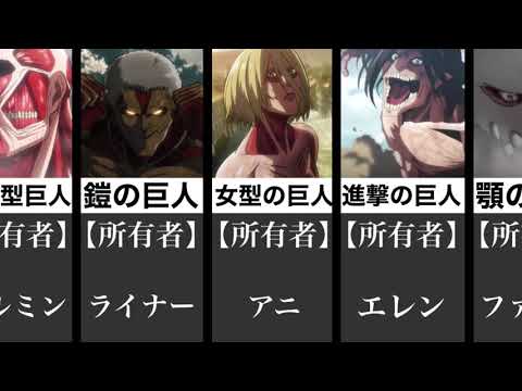 【進撃の巨人】九つの巨人とその所有者※ネタバレあり