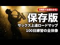 【保存版】サックス初心者が100日で脱・初心者するための完全ロードマップ