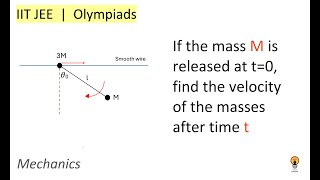 Challenging 2D Motion Problem: Ring Sliding + Mass Swinging | JEE Physics & Olympiad