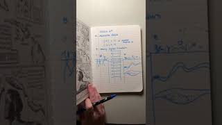 Saxon Algebra 1/2 | Lesson 69