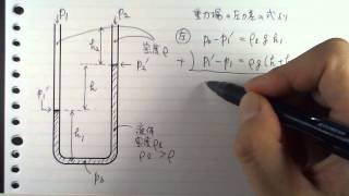 圧力差を測る U字管マノメータ Youtube 圧力差を測る U字管マノメータ Youtube
