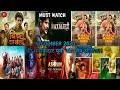 Upcoming Hindi Web Series And Movies in November 2020|By Webseriesfever