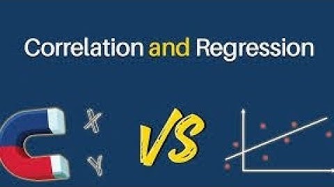 Caiib#abm#regression#unit4#correlation#part2