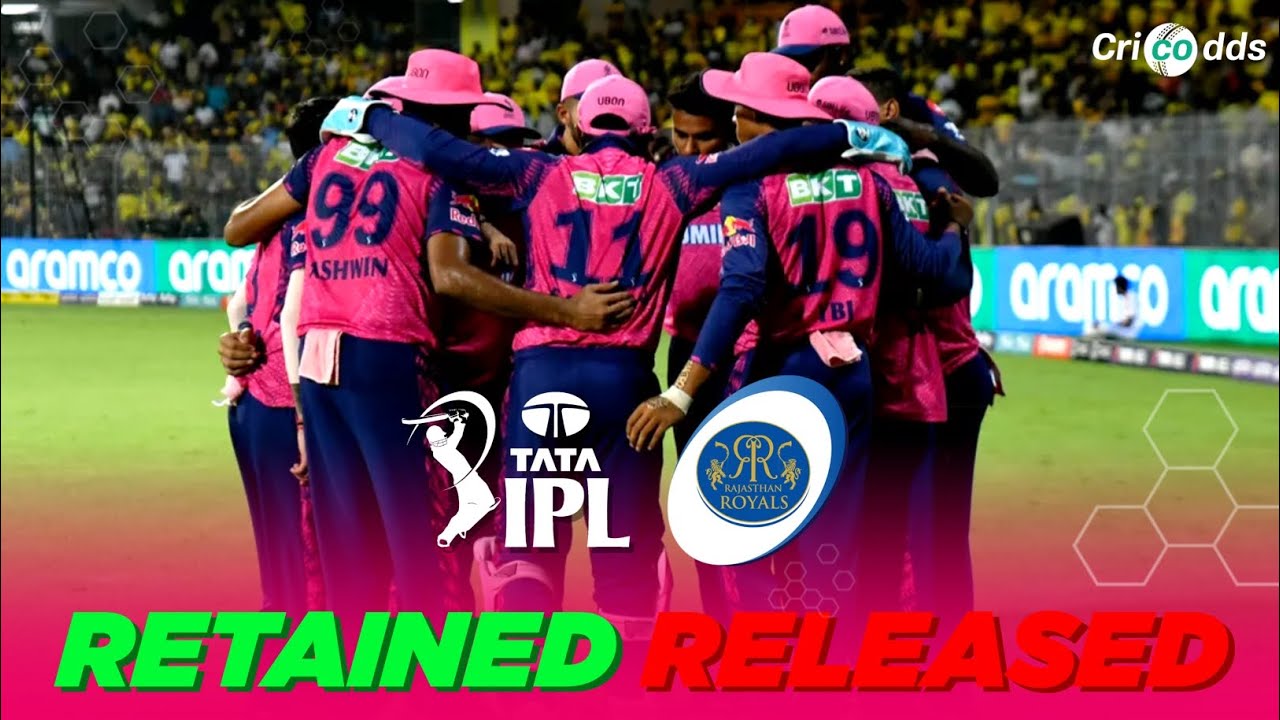 Rajasthan Royals Retained and Released Players Full List for IPL 2024 || Cricodds