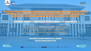 INOVASI PENGEMBANGAN WEB SEKOLAH & MEDIA PEMBELAJARAN INTERAKTIF | PEMBERDAYAAN BERBASIS MASYARAKAT