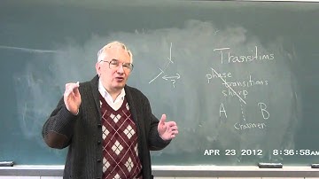 Classes in Polymer Dynamics - 28 Inferences from Phenomenology