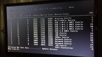 Quick MS-DOS Language Change. (USB, HDD, SSD, CF CARD)