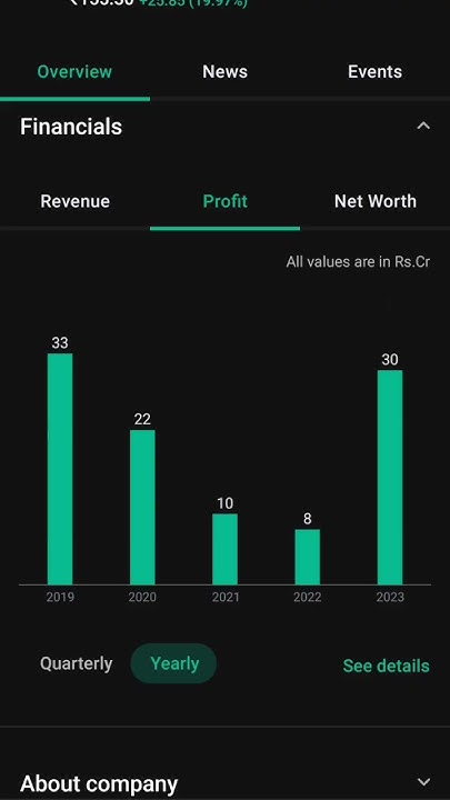 Hpl Electric Share hpl Electric Share News hpl Electric hpl-electric-share-hpl-electric-share-news-hpl-electric