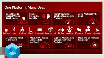 Steve Daheb Keynote - Oracle CloudWorld DC 2016 - #CloudWorld - #theCUBE